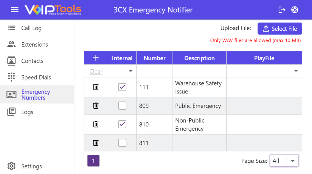 Emergency Numbers tab overview